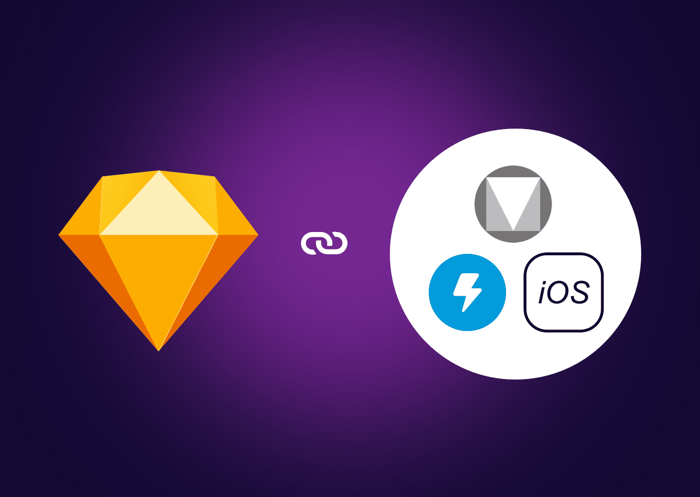 3 Design System Libraries For Sketch Dan Olsavsky