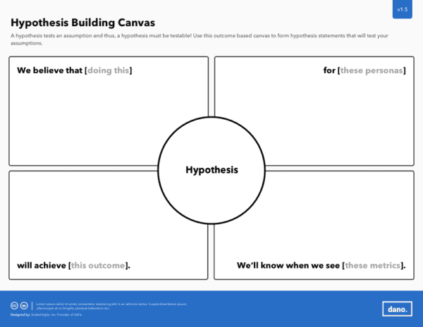 what is a benefit hypothesis