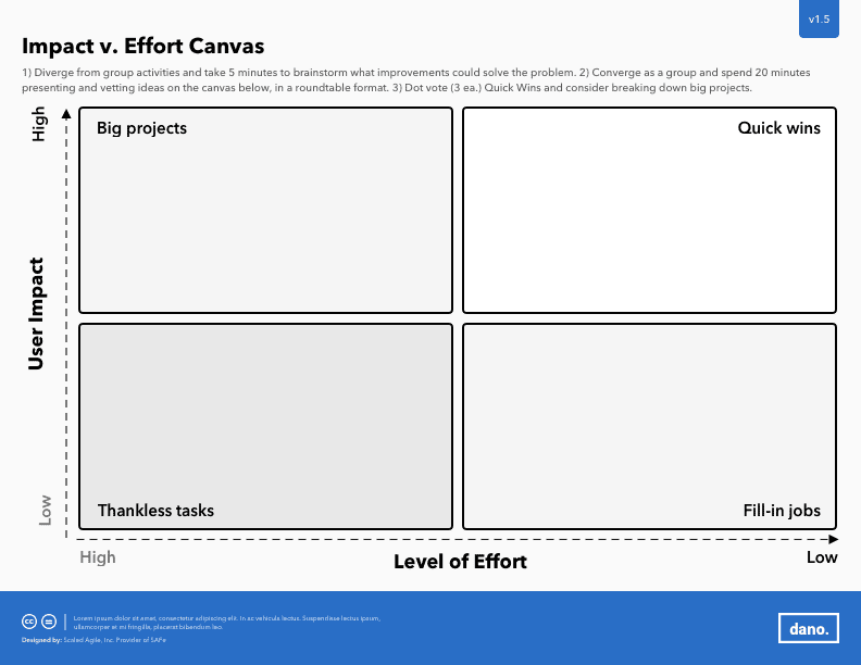 Tasks for Canvas™