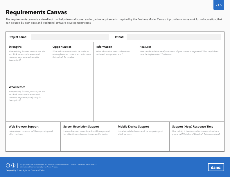 project-requirements-canvas-dan-olsavsky